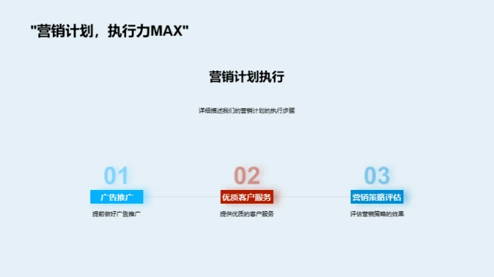 双十二营销决胜策