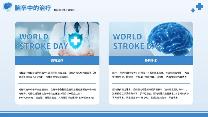 蓝色创意世界脑卒中预防PPT模板