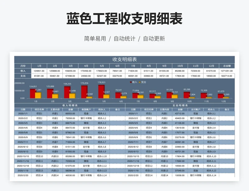 蓝色工程收支明细表