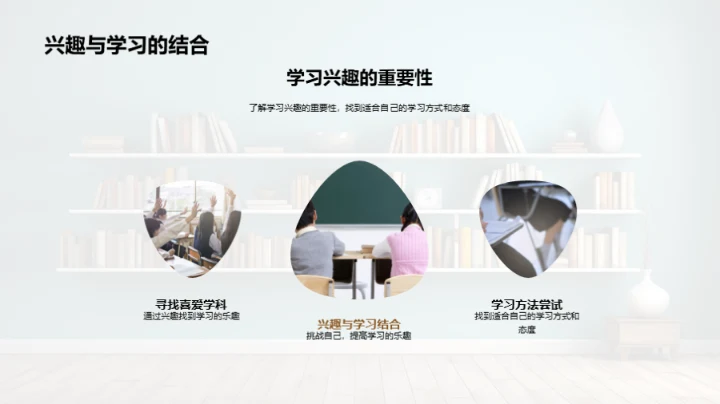 探秘学习的乐园