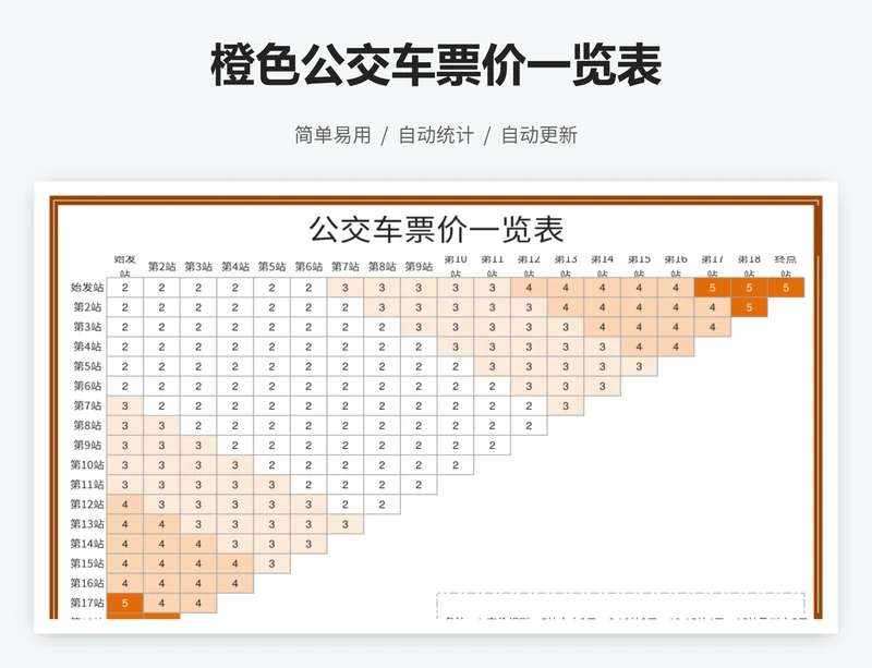 橙色公交车票价一览表