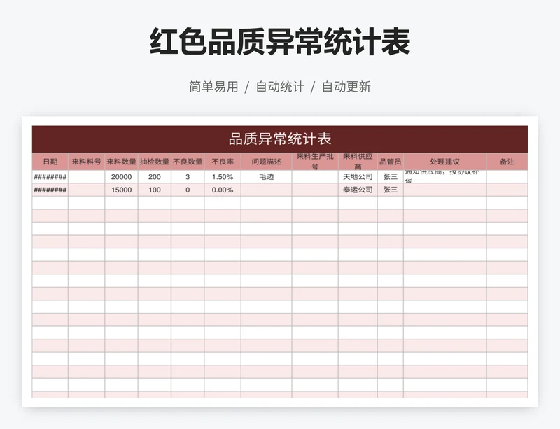 红色品质异常统计表