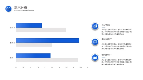 蓝色动态企业商业计划书通用PPT模板