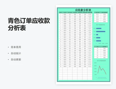 青色订单应收款分析表