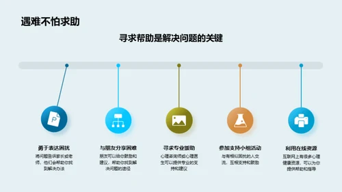 心理健康：四年级篇