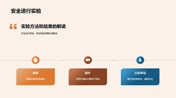 物理世界的秘密