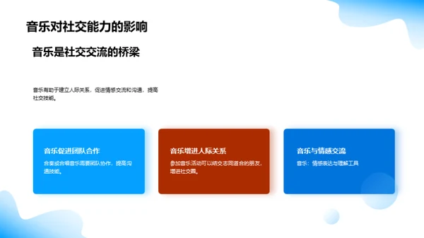 音乐：源起、影响与价值