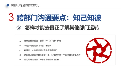 企业培训员工团队管理跨部门沟通协作PPT