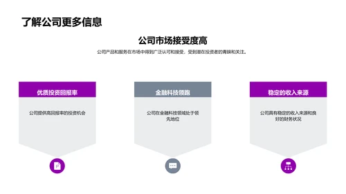 金融科技创业报告PPT模板