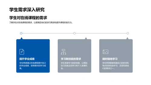 双十二课程销售策划