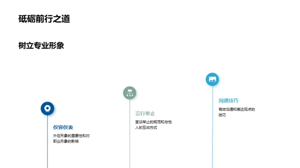 化学行业商务礼仪