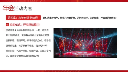 物业管理集团新春联欢会PPT模板