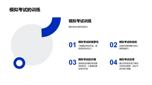 高考数学提分讲座PPT模板