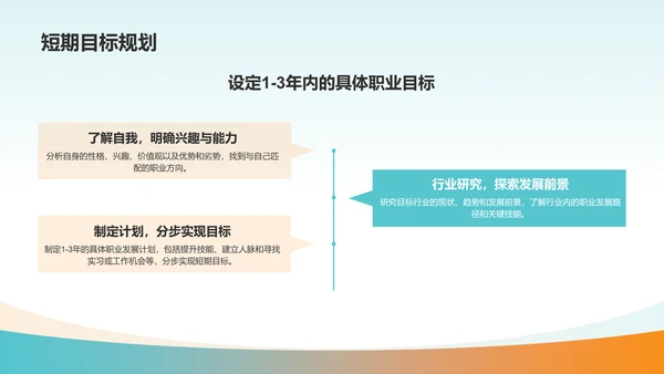 蓝色大学生职业生涯规划PPT模板
