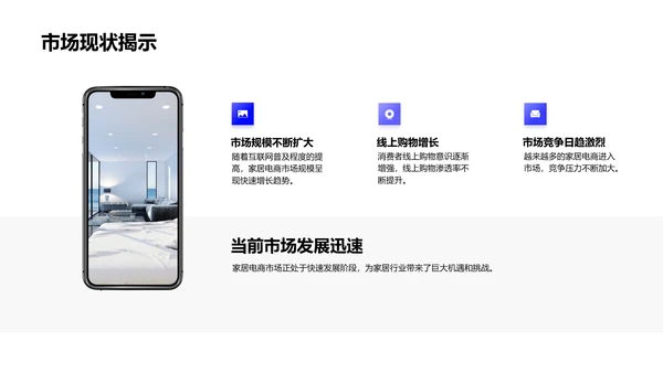 家居电商创新策略PPT模板
