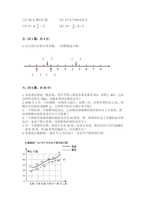 小学毕业班数学检测题附参考答案（培优a卷）.docx