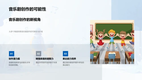 亲子音乐剧教学PPT模板