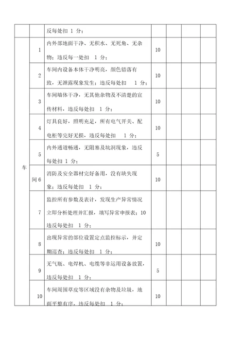 公司6S管理制度