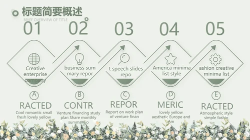 绿色小清新述职报告工作总结动态PPT模板