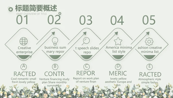 绿色小清新述职报告工作总结动态PPT模板