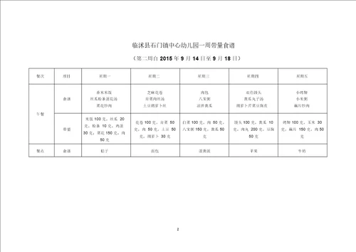 幼儿园一周带量食谱精编版