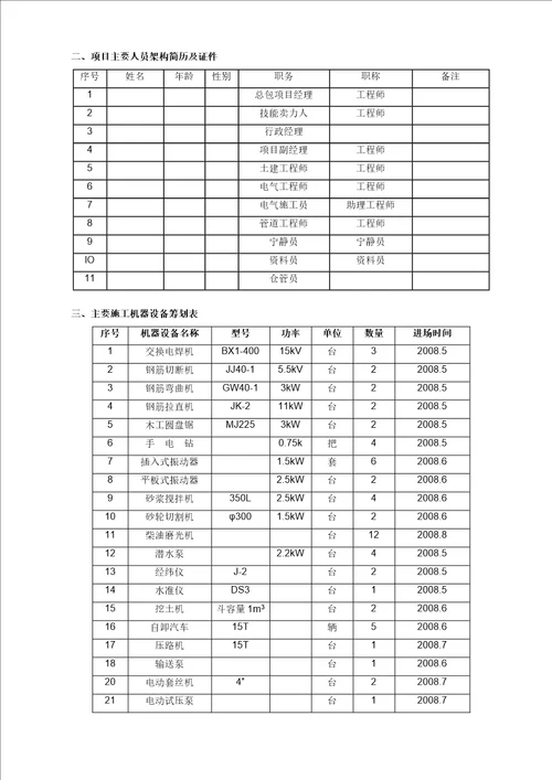 厂房建设施工组织设计