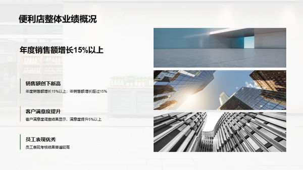 便利店运营年度盘点