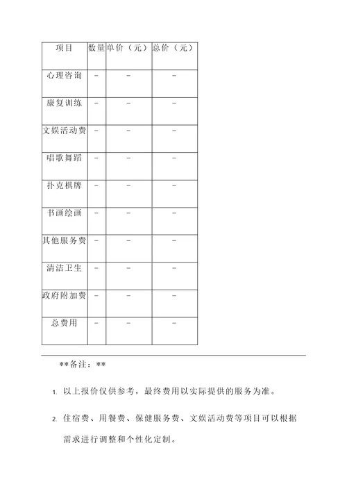 四川市中心敬老院报价单