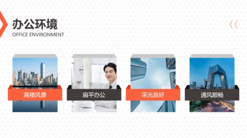 橙色简约图文汽车行业校园招聘会PPT
