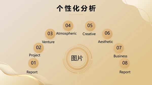 金色项目商业计划书PPT动态模板