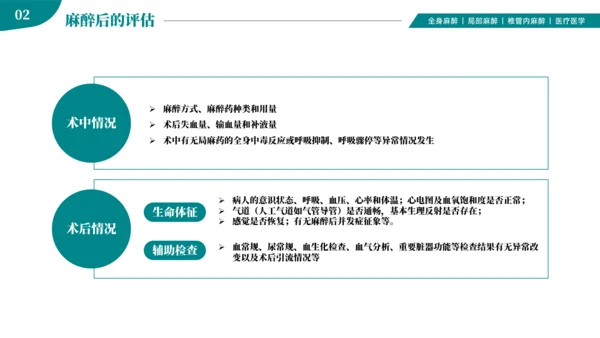 麻醉医师科普医疗手术医学知识培训ppt模板