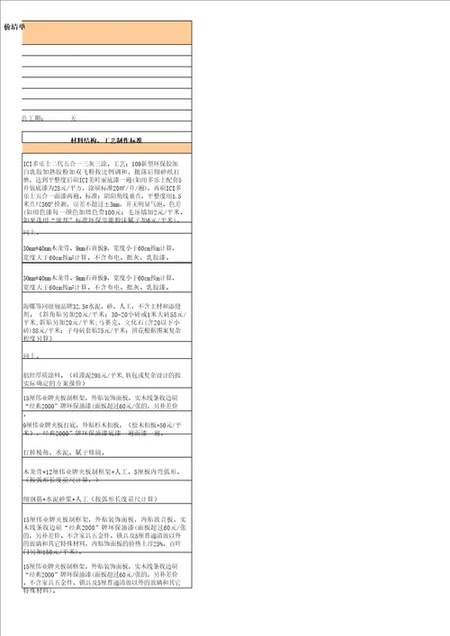 装饰公司报价清单