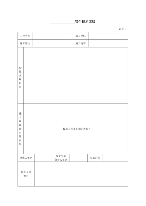 优质建筑综合施工全套安全重点技术交底.docx