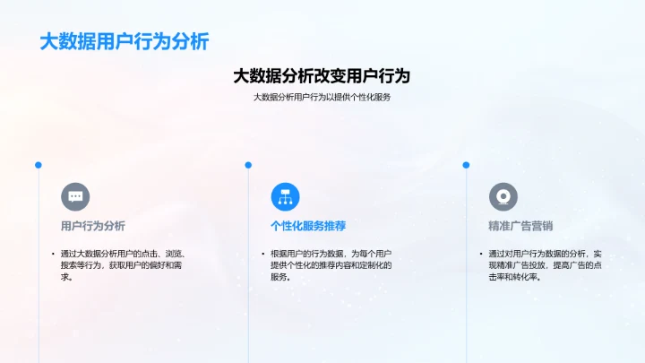 传统媒体数字化转型PPT模板