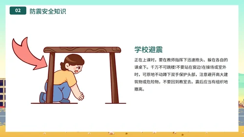 卡通插画地震防震逃生紧急演练主题科普PPT模板