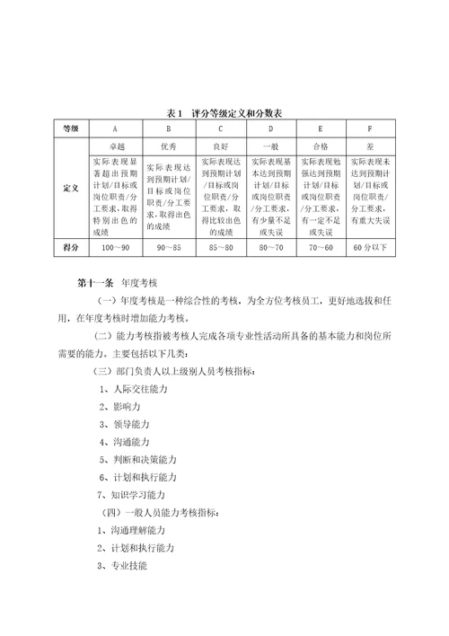 大中型生产型企业绩效考核方案179页