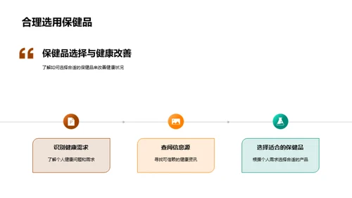 健康营养解码大会