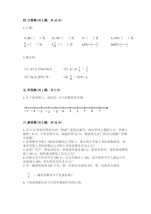 冀教版小学六年级下册数学期末检测试题精品（典型题）.docx
