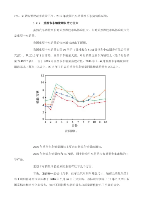 天然橡胶期货市场火爆.docx