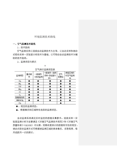 环境监测技术路线(doc13)(1)