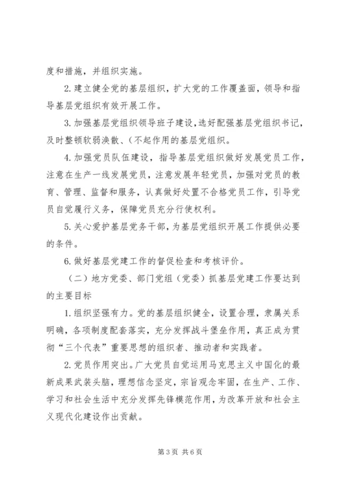 抓基层责任制党建工作意见.docx