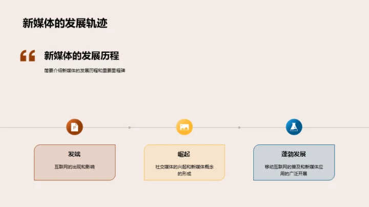 新媒体赋能，领跑未来