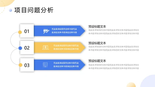 扁平商务项目复盘报告PPT工作总结
