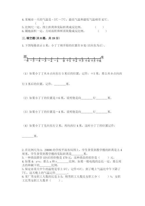 开封市兰考县六年级下册数学期末测试卷精编.docx