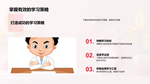 学习策略精讲PPT模板