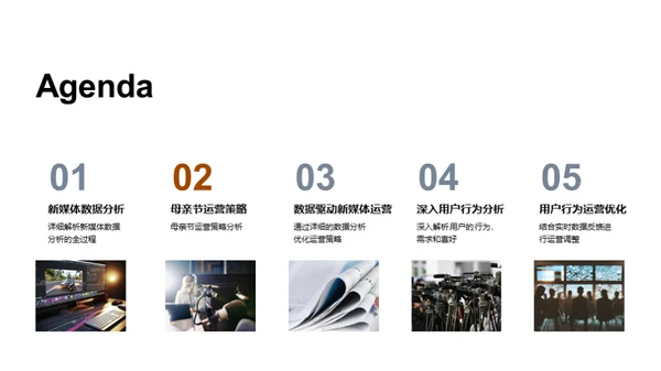 母亲节新媒体运营解读