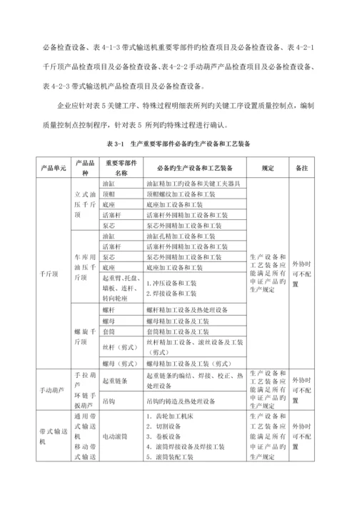 最新版工业产品生产许可证实施细则轻小型起重运输设备.docx