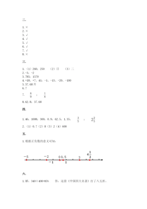 小学六年级数学期末自测题及参考答案（实用）.docx