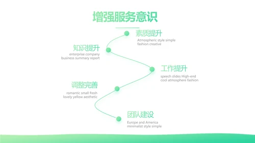 绿色时尚心理健康知识竞赛动态PPT