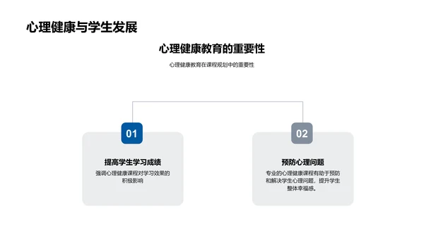 实施心理健康课程